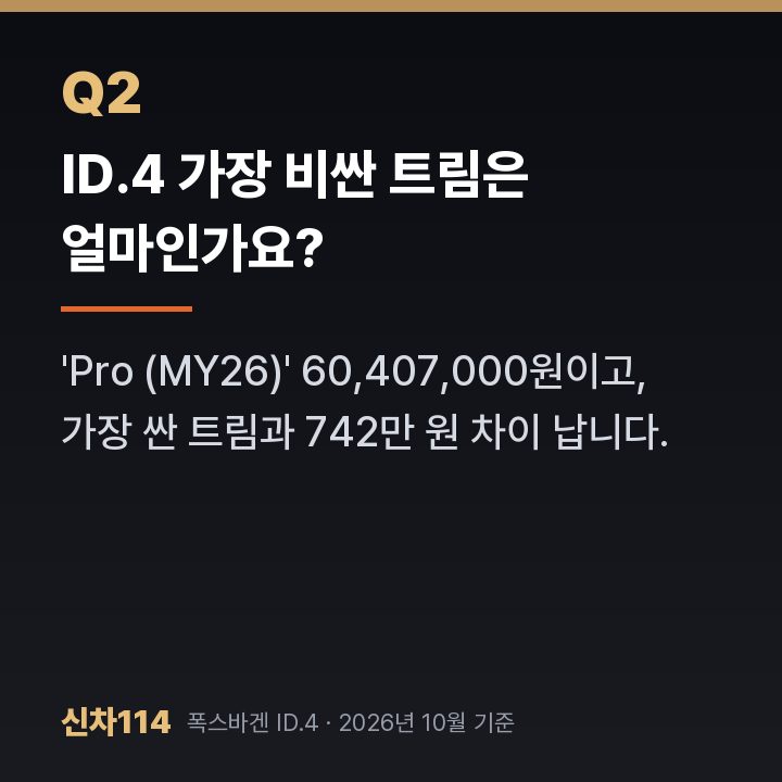 ID.4 가장 비싼 트림은 얼마인가요?
