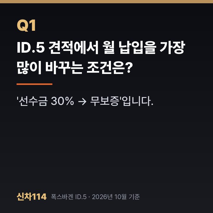 ID.5 견적에서 월 납입을 가장 많이 바꾸는 조건은?
