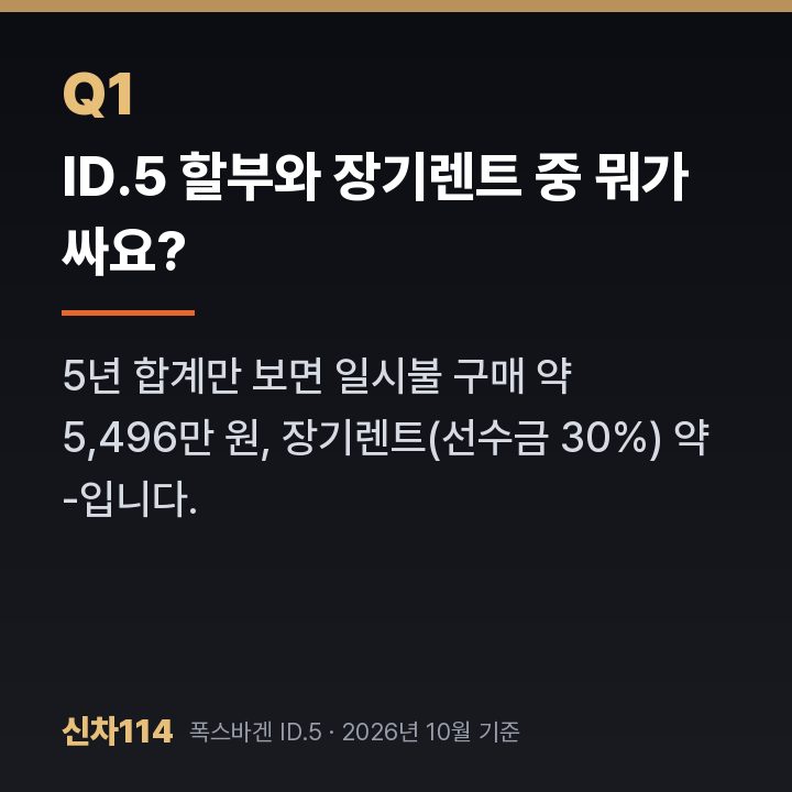 ID.5 할부와 장기렌트 중 뭐가 싸요?