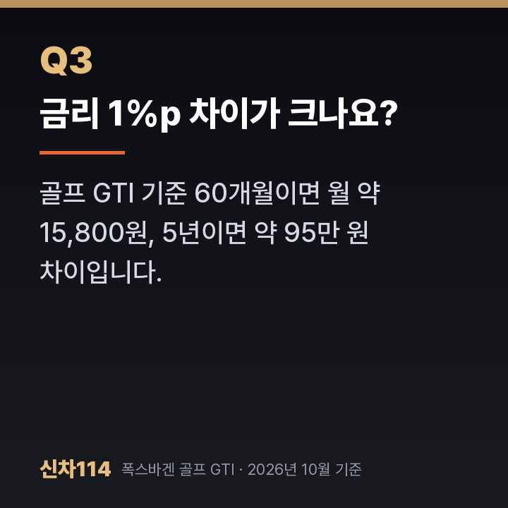 금리 1%p 차이가 크나요?