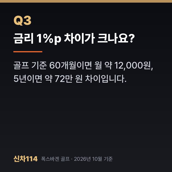 금리 1%p 차이가 크나요?