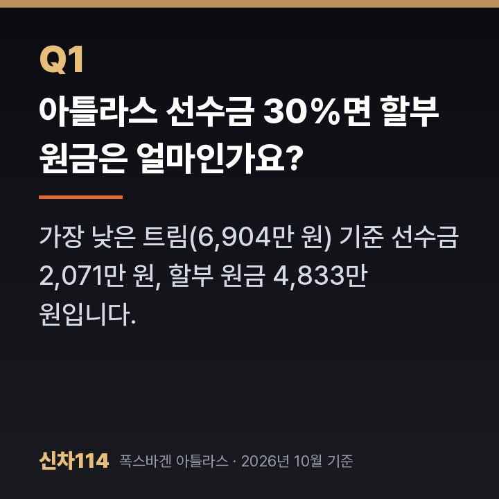 아틀라스 선수금 30%면 할부 원금은 얼마인가요?