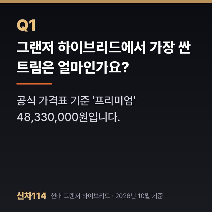 그랜저 하이브리드에서 가장 싼 트림은 얼마인가요?