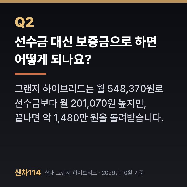선수금 대신 보증금으로 하면 어떻게 되나요?