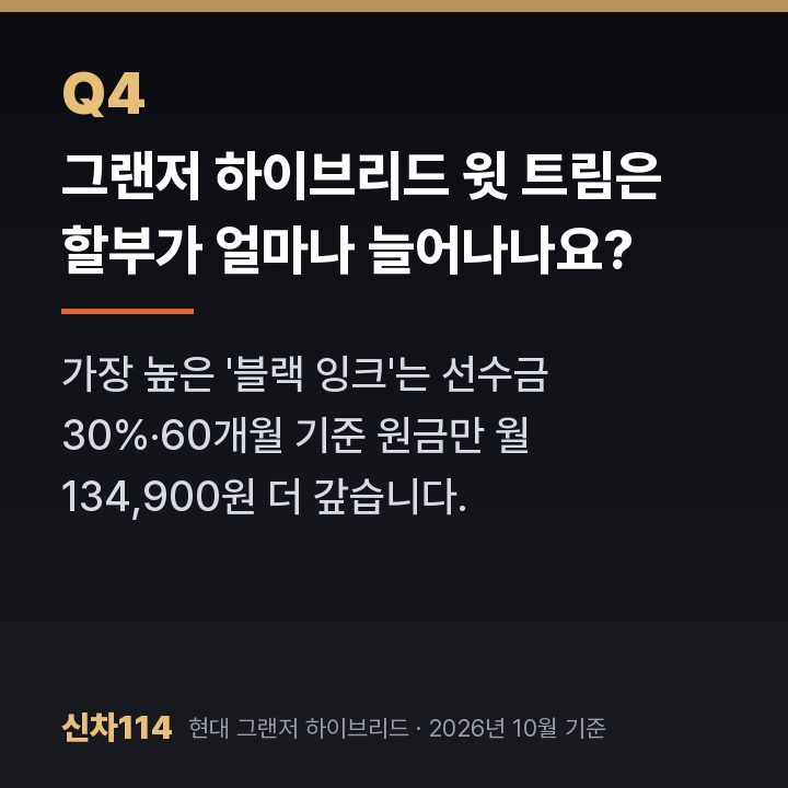그랜저 하이브리드 윗 트림은 할부가 얼마나 늘어나나요?