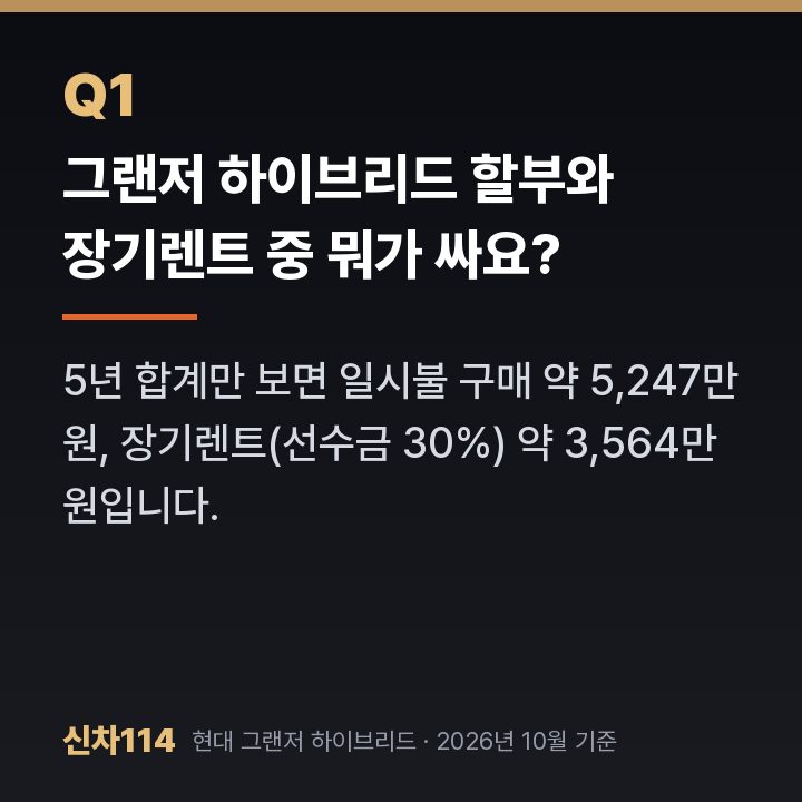 그랜저 하이브리드 할부와 장기렌트 중 뭐가 싸요?