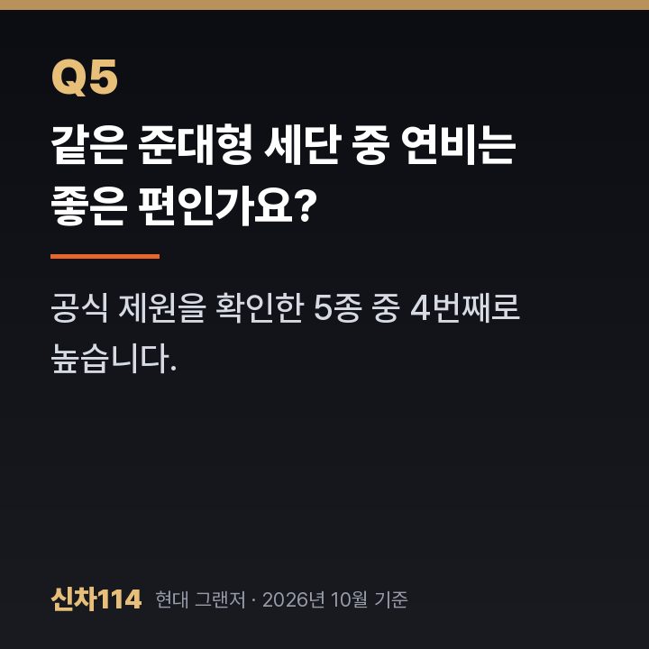같은 준대형 세단 중 연비는 좋은 편인가요?