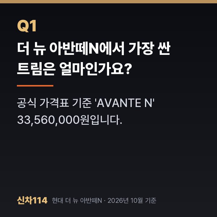 더 뉴 아반떼N에서 가장 싼 트림은 얼마인가요?