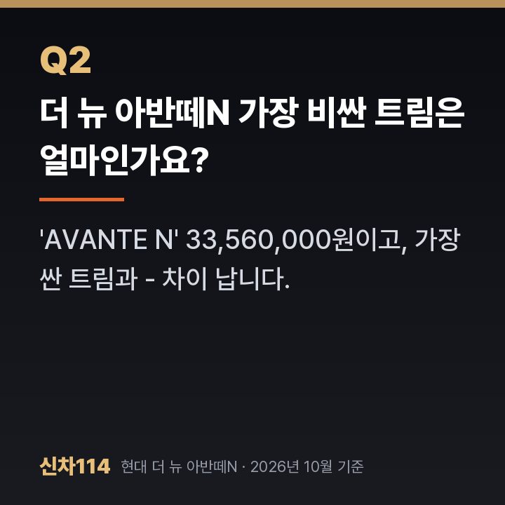 더 뉴 아반떼N 가장 비싼 트림은 얼마인가요?