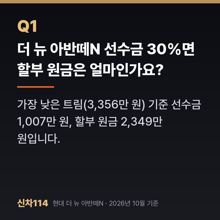 더 뉴 아반떼N 선수금 30%면 할부 원금은 얼마인가요?