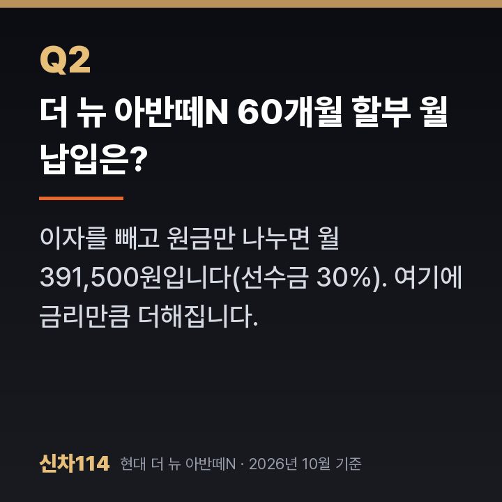 더 뉴 아반떼N 60개월 할부 월 납입은?