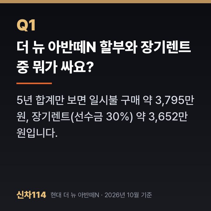 더 뉴 아반떼N 할부와 장기렌트 중 뭐가 싸요?