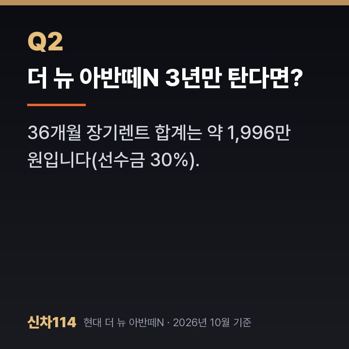 더 뉴 아반떼N 3년만 탄다면?