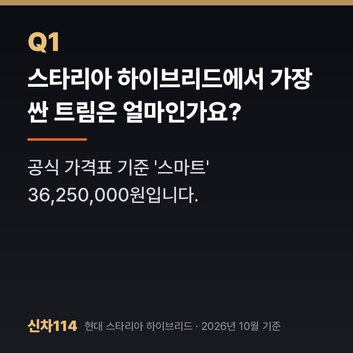 스타리아 하이브리드에서 가장 싼 트림은 얼마인가요?