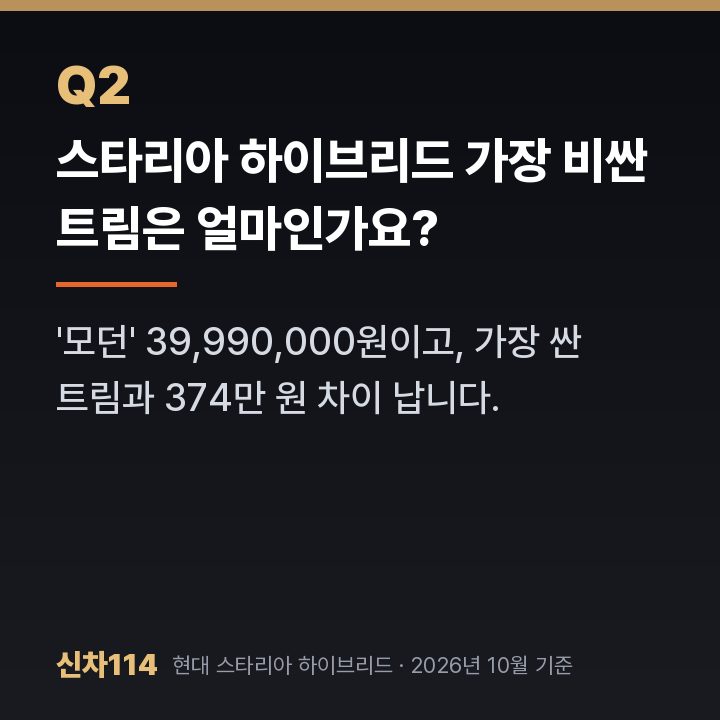 스타리아 하이브리드 가장 비싼 트림은 얼마인가요?