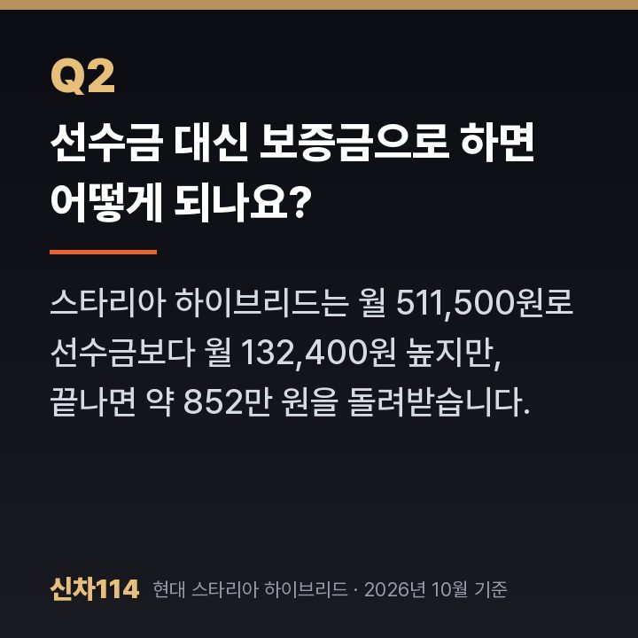 선수금 대신 보증금으로 하면 어떻게 되나요?
