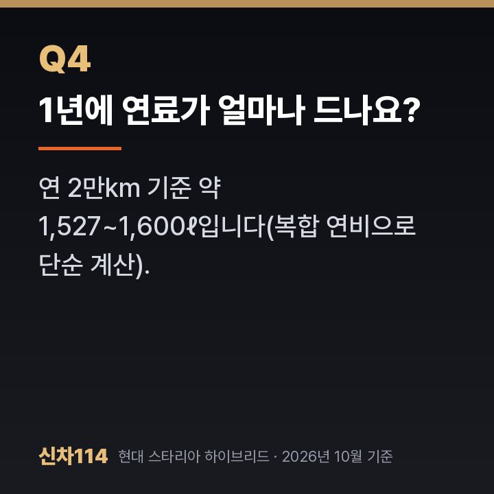 1년에 연료가 얼마나 드나요?
