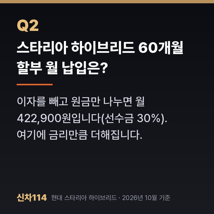 스타리아 하이브리드 60개월 할부 월 납입은?