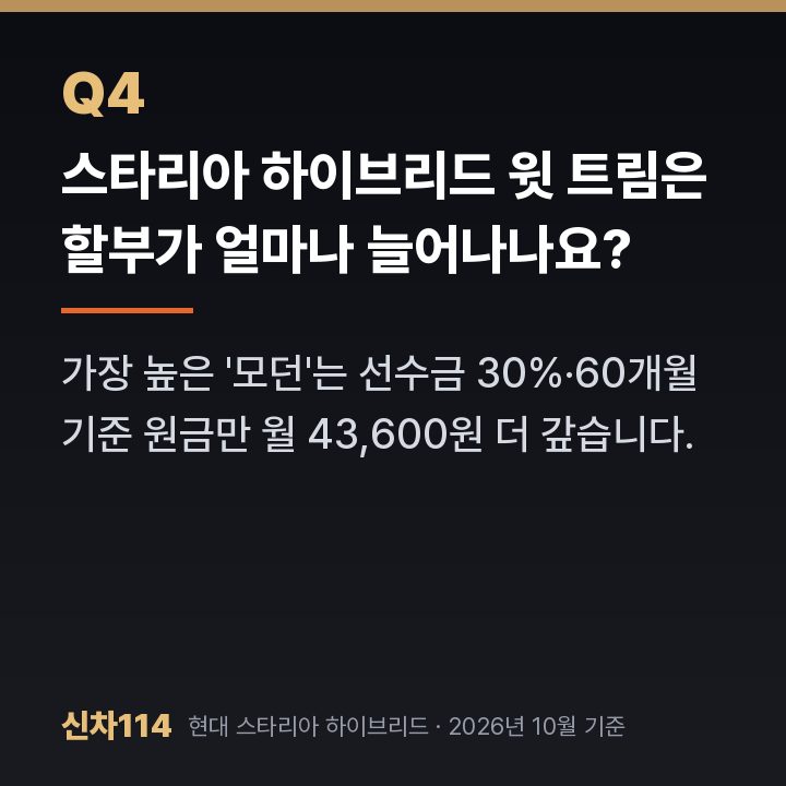 스타리아 하이브리드 윗 트림은 할부가 얼마나 늘어나나요?