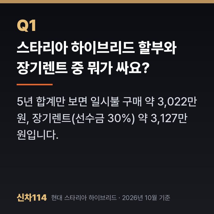 스타리아 하이브리드 할부와 장기렌트 중 뭐가 싸요?