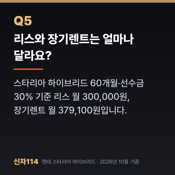 리스와 장기렌트는 얼마나 달라요?