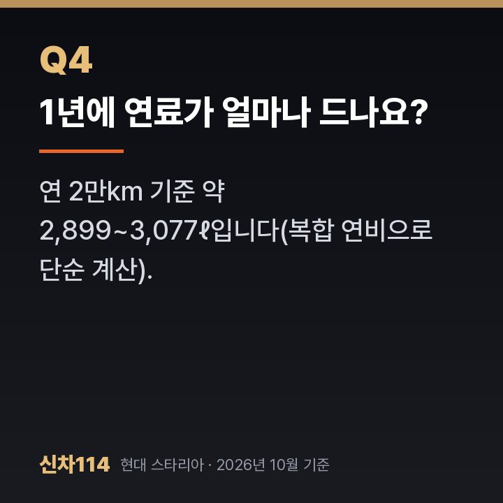 1년에 연료가 얼마나 드나요?