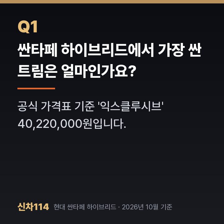 싼타페 하이브리드에서 가장 싼 트림은 얼마인가요?