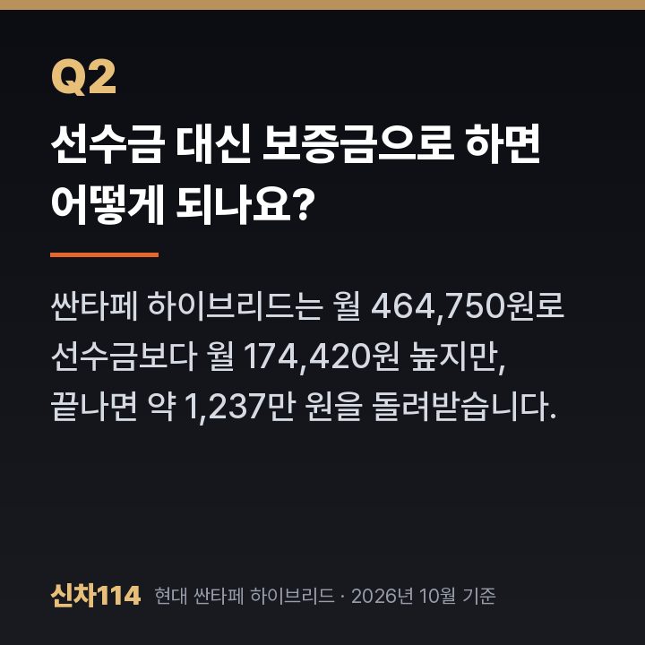 선수금 대신 보증금으로 하면 어떻게 되나요?