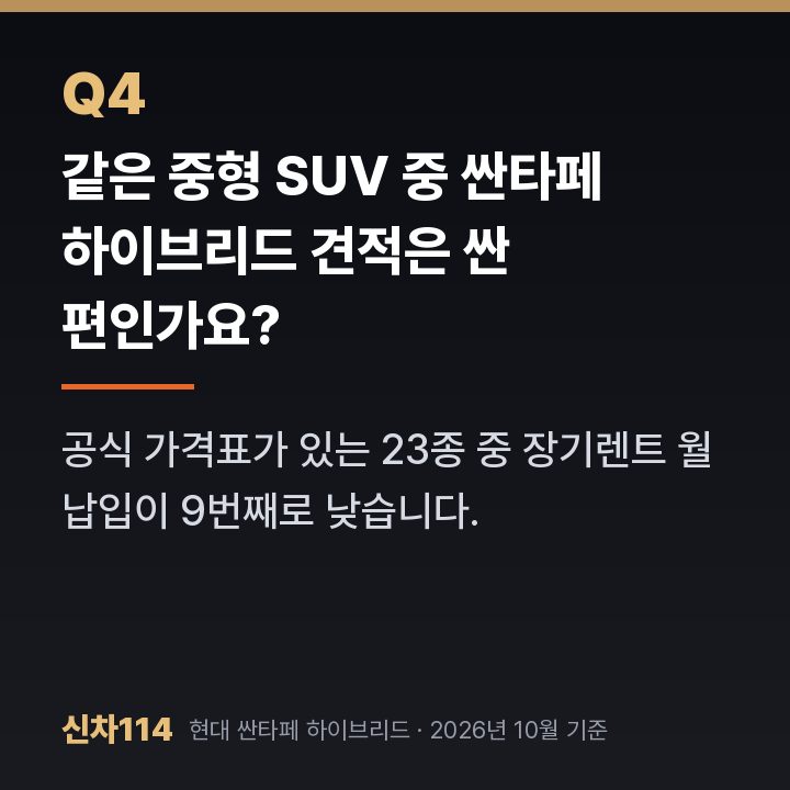 같은 중형 SUV 중 싼타페 하이브리드 견적은 싼 편인가요?