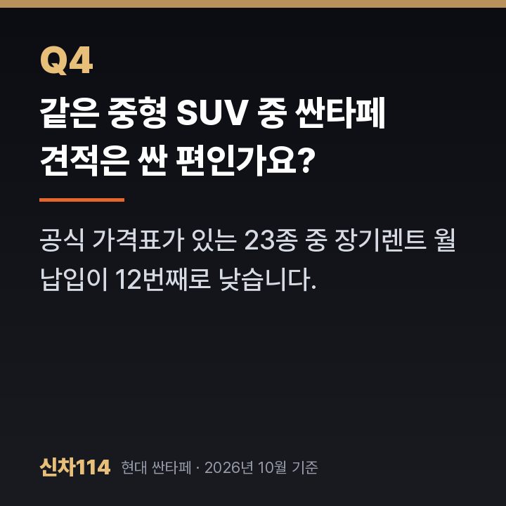 같은 중형 SUV 중 싼타페 견적은 싼 편인가요?