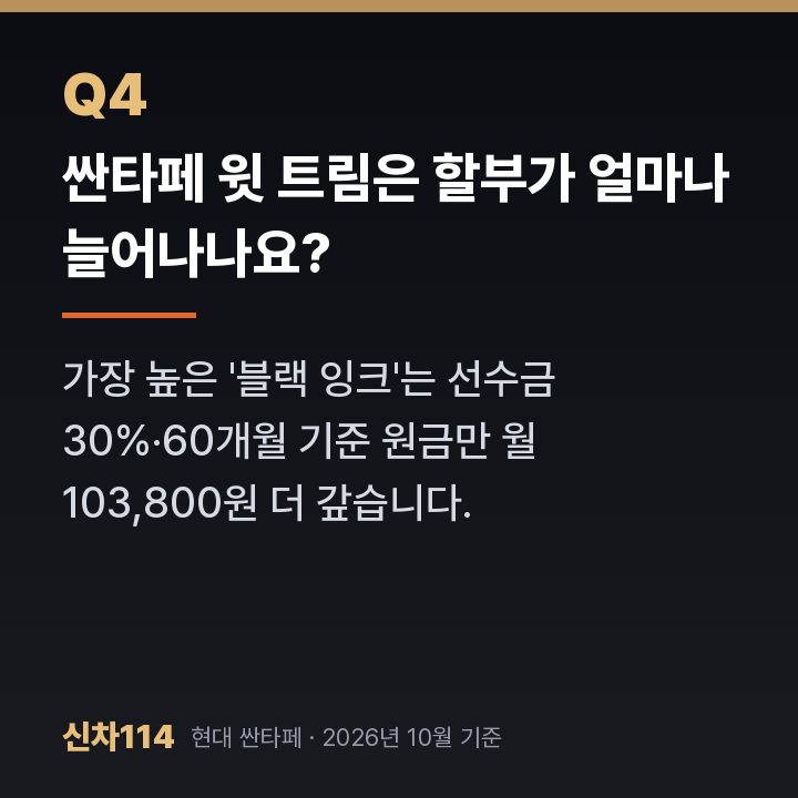 싼타페 윗 트림은 할부가 얼마나 늘어나나요?