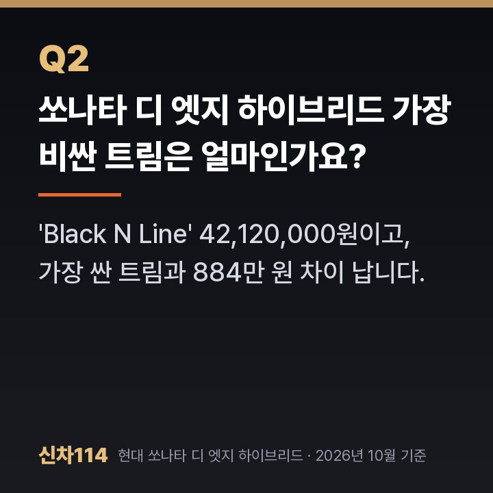 쏘나타 디 엣지 하이브리드 가장 비싼 트림은 얼마인가요?