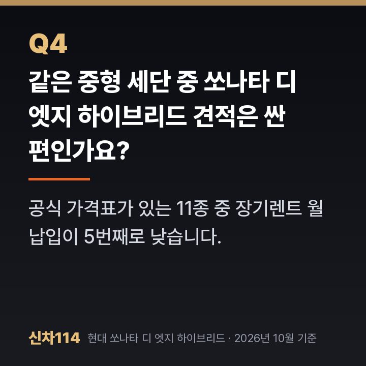 같은 중형 세단 중 쏘나타 디 엣지 하이브리드 견적은 싼 편인가요?