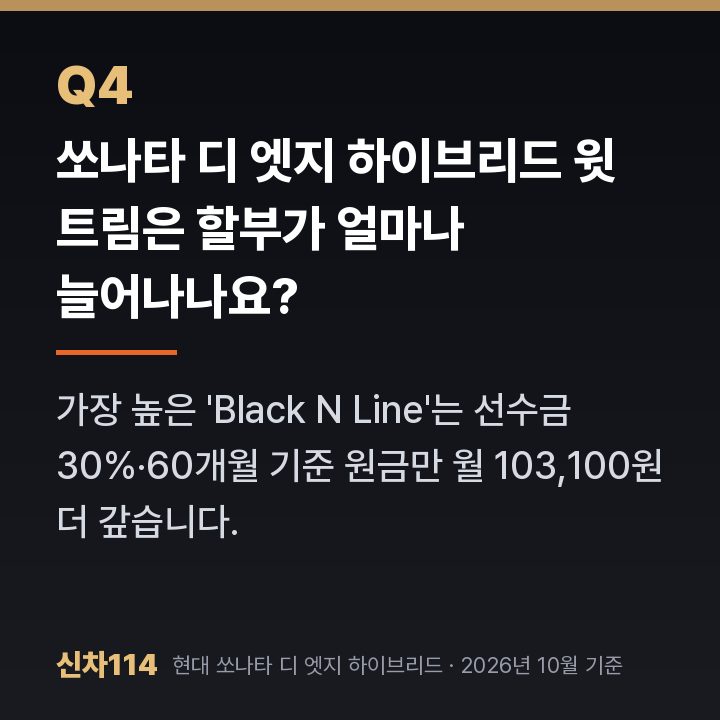 쏘나타 디 엣지 하이브리드 윗 트림은 할부가 얼마나 늘어나나요?