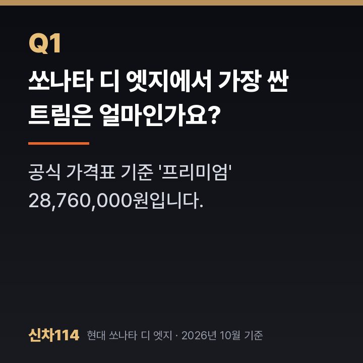 쏘나타 디 엣지에서 가장 싼 트림은 얼마인가요?
