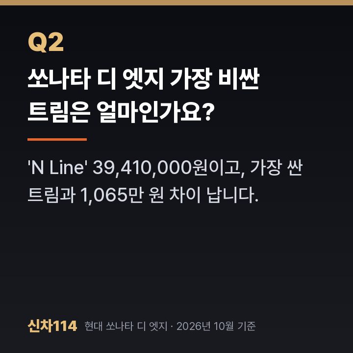 쏘나타 디 엣지 가장 비싼 트림은 얼마인가요?