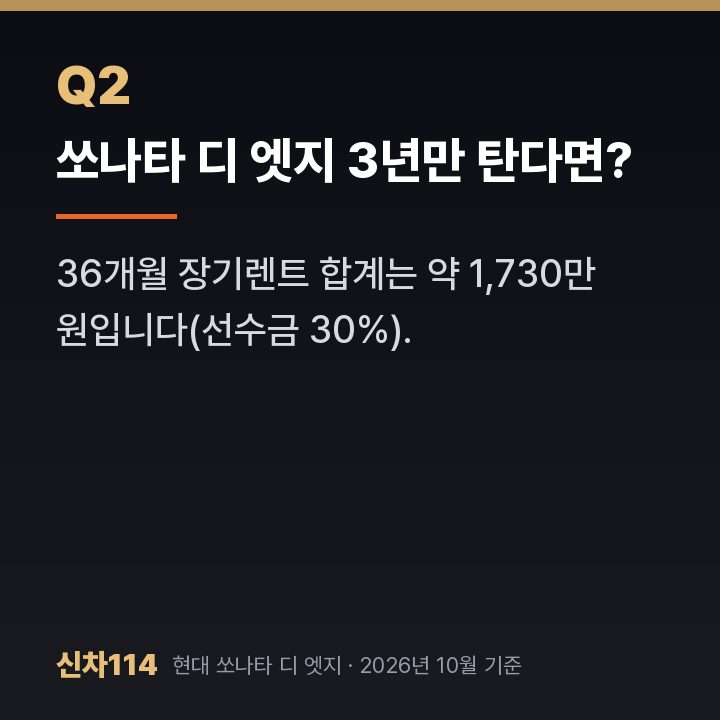 쏘나타 디 엣지 3년만 탄다면?