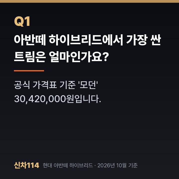 아반떼 하이브리드에서 가장 싼 트림은 얼마인가요?