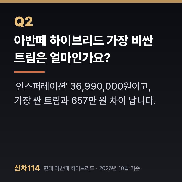 아반떼 하이브리드 가장 비싼 트림은 얼마인가요?