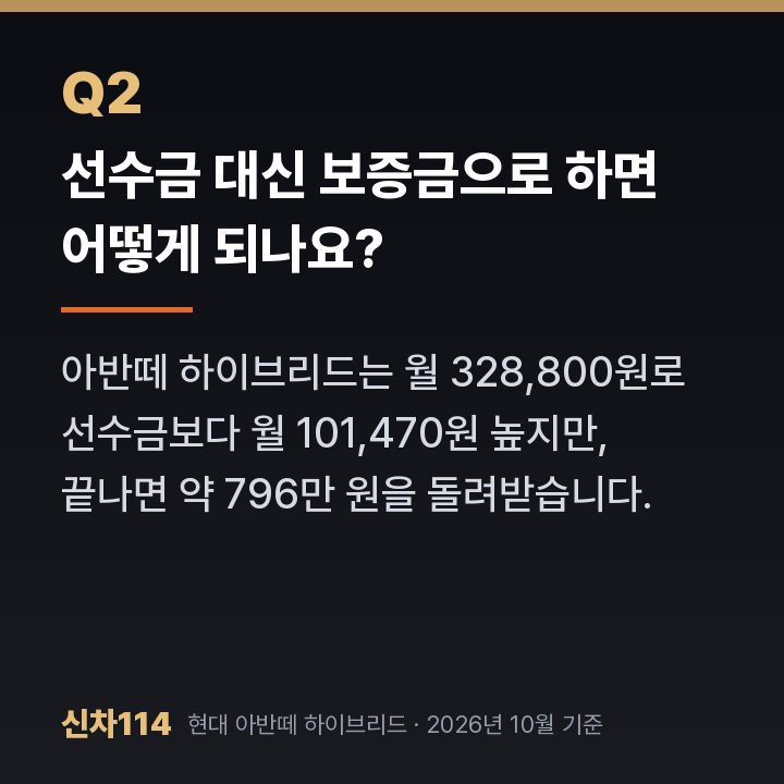선수금 대신 보증금으로 하면 어떻게 되나요?