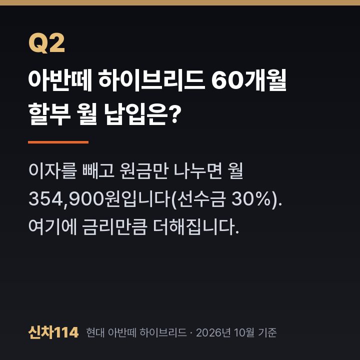 아반떼 하이브리드 60개월 할부 월 납입은?