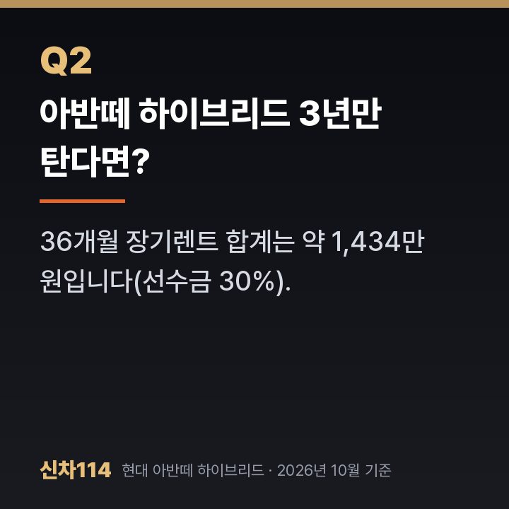 아반떼 하이브리드 3년만 탄다면?
