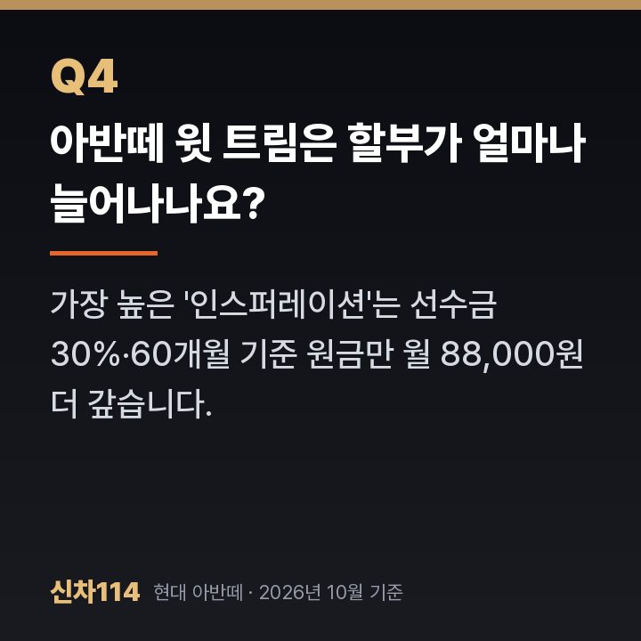 아반떼 윗 트림은 할부가 얼마나 늘어나나요?