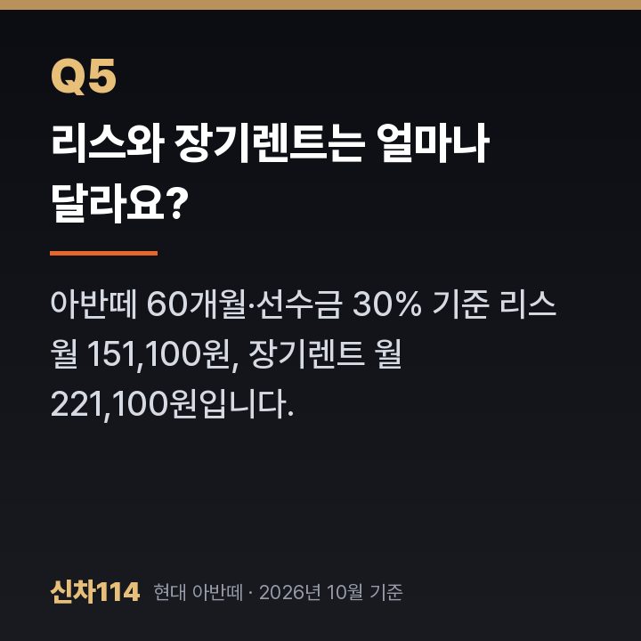 리스와 장기렌트는 얼마나 달라요?