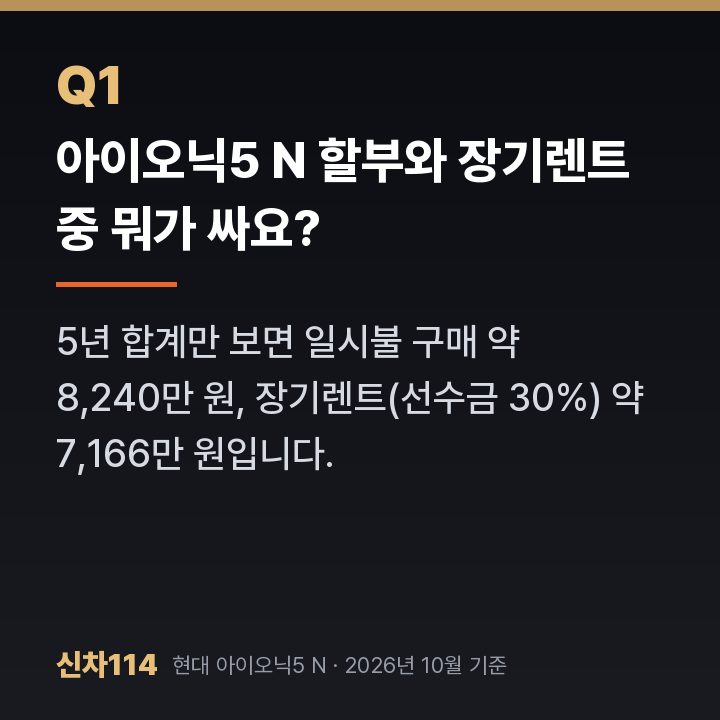 아이오닉5 N 할부와 장기렌트 중 뭐가 싸요?