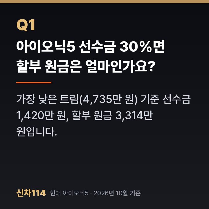 아이오닉5 선수금 30%면 할부 원금은 얼마인가요?