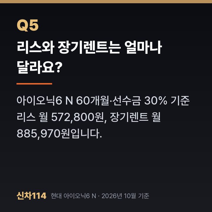 리스와 장기렌트는 얼마나 달라요?