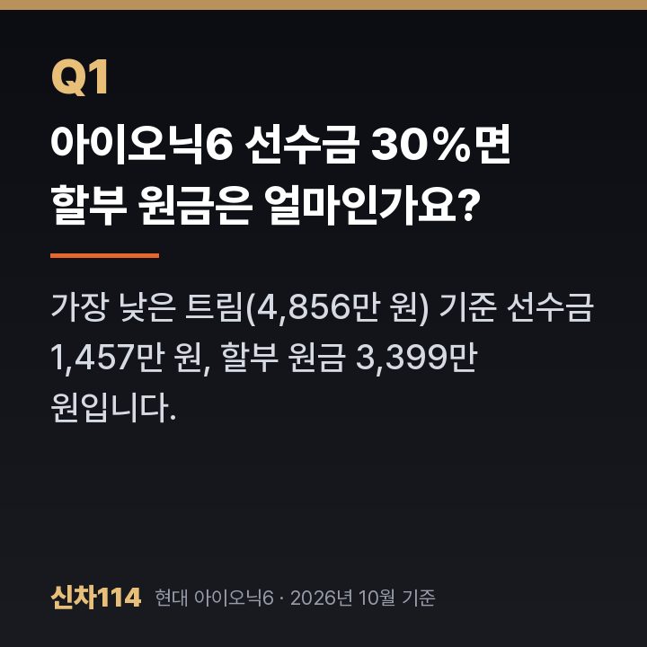 아이오닉6 선수금 30%면 할부 원금은 얼마인가요?