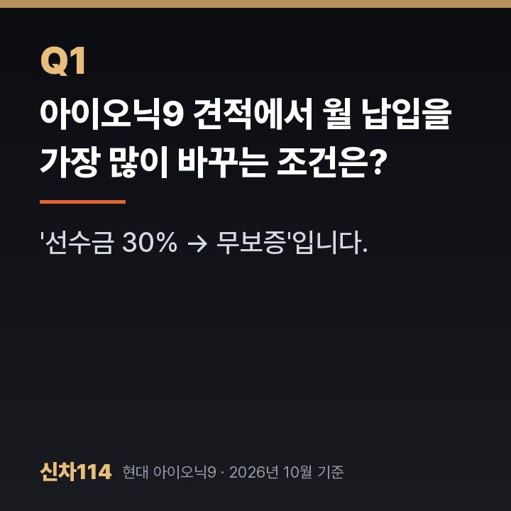 아이오닉9 견적에서 월 납입을 가장 많이 바꾸는 조건은?