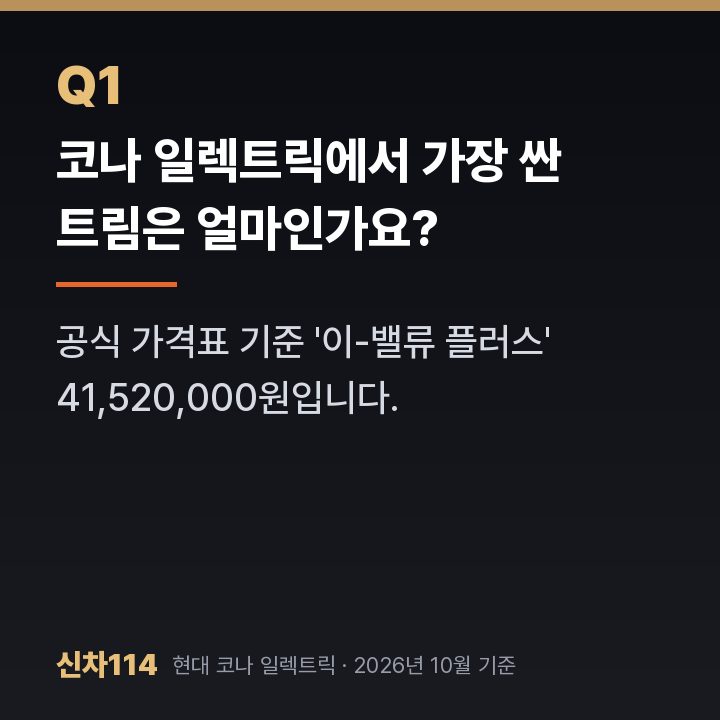 코나 일렉트릭에서 가장 싼 트림은 얼마인가요?